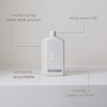 Watermelon & Lime Hand Wash Refill