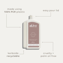 Raspberry Blossom & Juniper Wash Refill