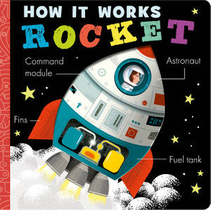 How It Works Rocket
